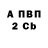 КЕТАМИН VHQ Alexander Butenko